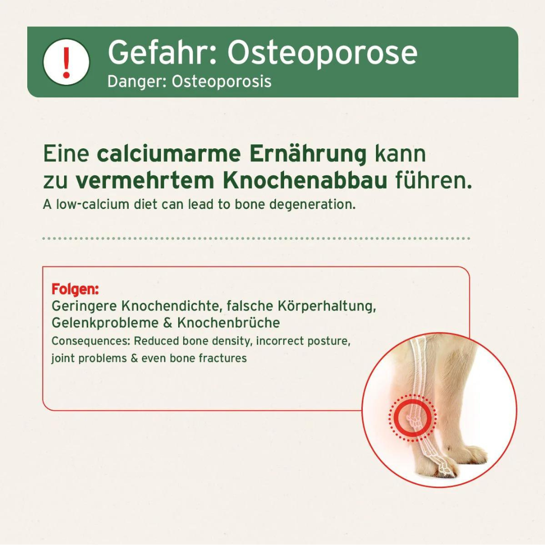 AniForte® BARF-Line Gemahlene Knochen